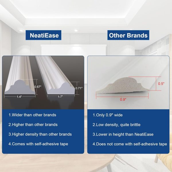 NeatiEase 3D Wall Panels Polystyrene Modern White Peel Stick-3