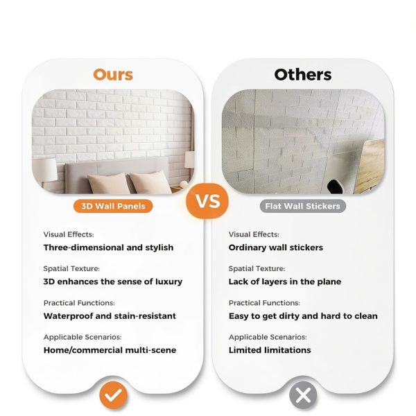 Circloophs White 3D Foam Wall Panel Waterproof Square Tile-5