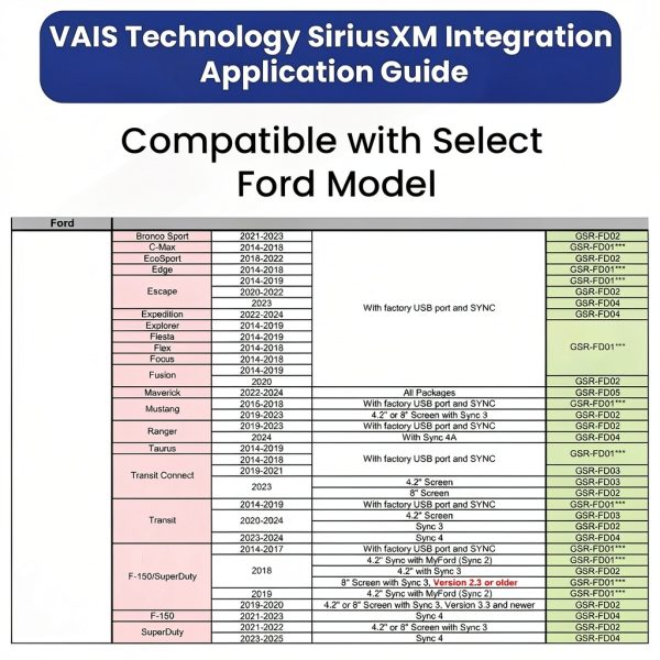 VAIS GSR-FD05 SiriusXM Adapter for Ford Maverick-3